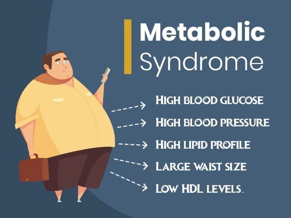 Metabolic-syndrom.jpg